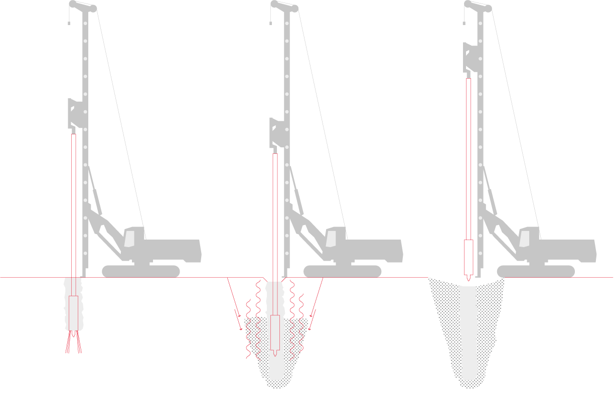Vibrocompaction_Menard_s CMC techniques for soil