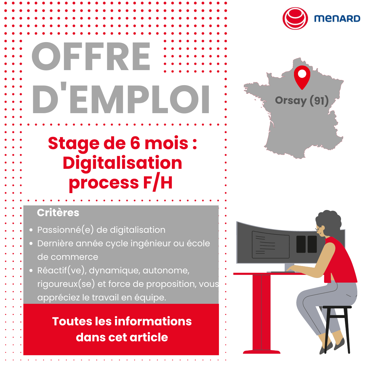 Stage digitalisation process