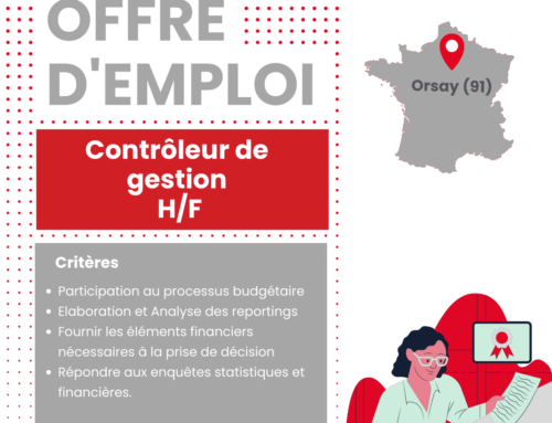 Offre d’emploi : Contrôleur de gestion F/H